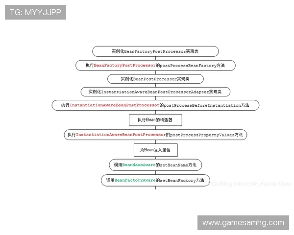 如何快速完成mk体育官网登录流程，详细操作步骤解析