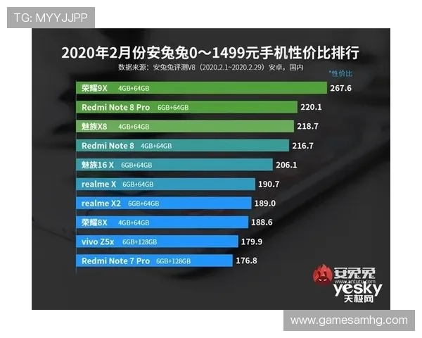 皇冠24500比分手机版界面设计人性化，操作简单，适合各年龄段用户使用体验