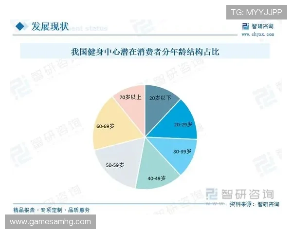 球盘皇冠公司在体育博彩行业的优势与发展前景分析，值得关注的投资机会