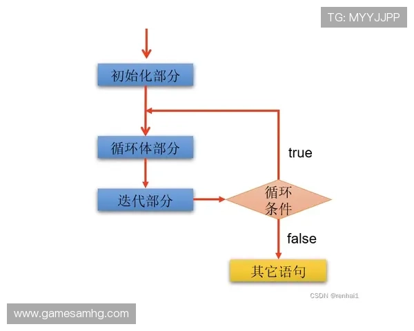 皇冠信用盘哪里开户流程详解，快速入门指南推荐
