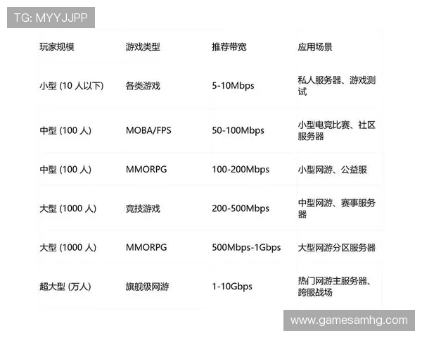 皇冠中文站推荐优质网络游戏资源满足不同玩家的多样化需求