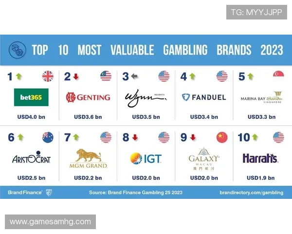 皇冠博彩网址正规平台，提供安全可靠的线上博彩环境